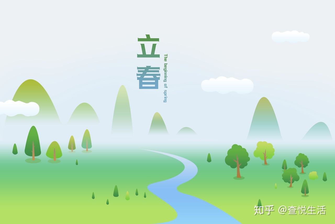 讲解！2020年2月4号几点几分立春“高情逸态”