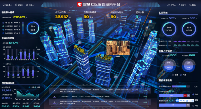 达人分享！门禁接线图方法“典则俊雅”