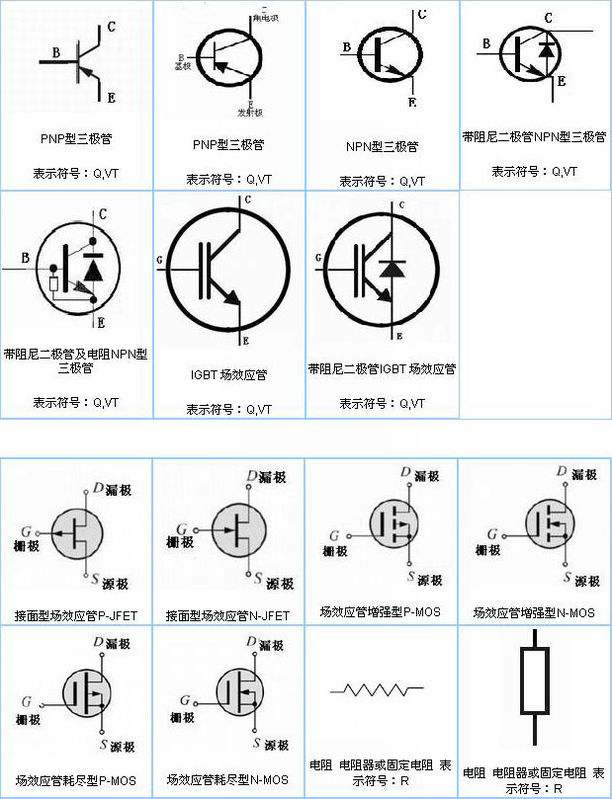 分析！交流电符号“雁过留声”