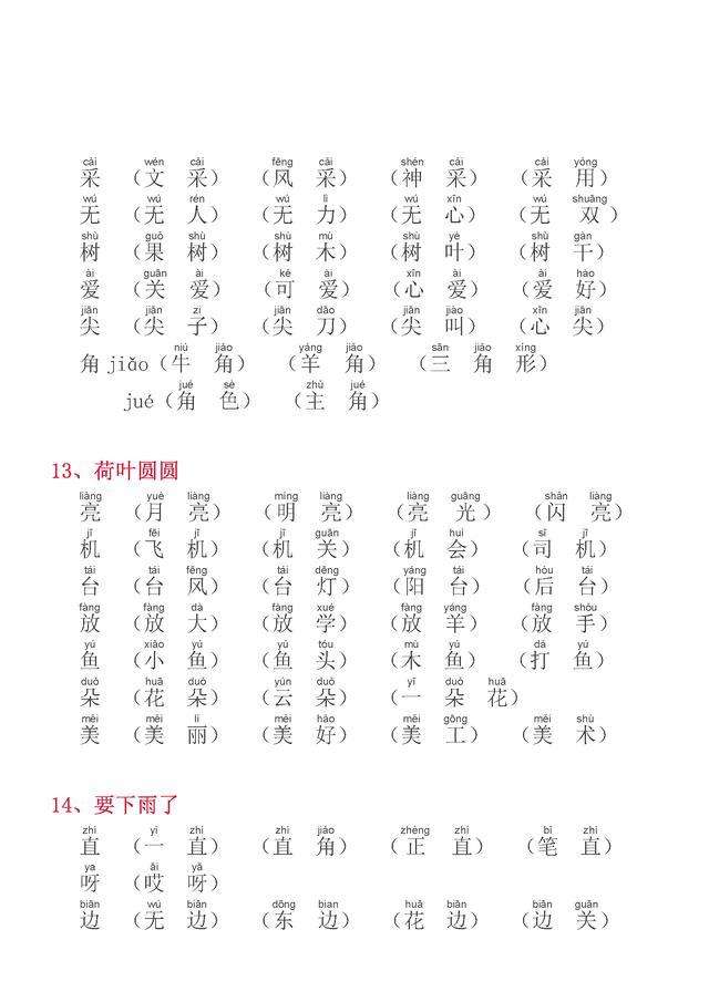 达人分享！球的拼音和组词“夏花依旧”