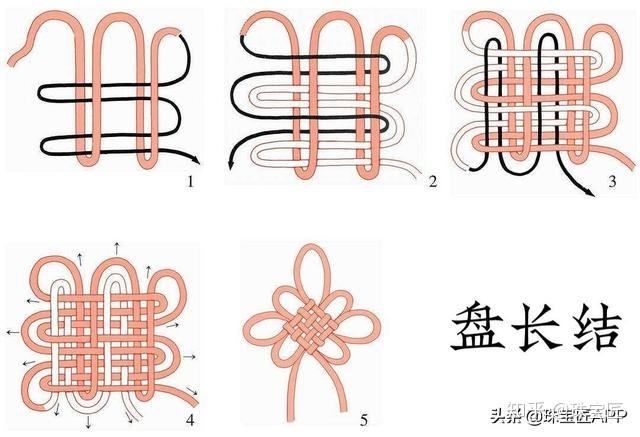 分析！共和国勋章是纯金打造的吗“一抹红尘”