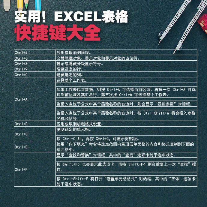 达人分享！保存网页快捷键“一抹红尘”