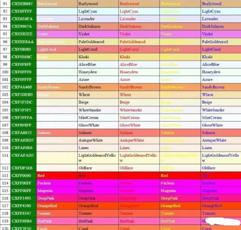 分析！blue什么特殊意思“夏花依旧”