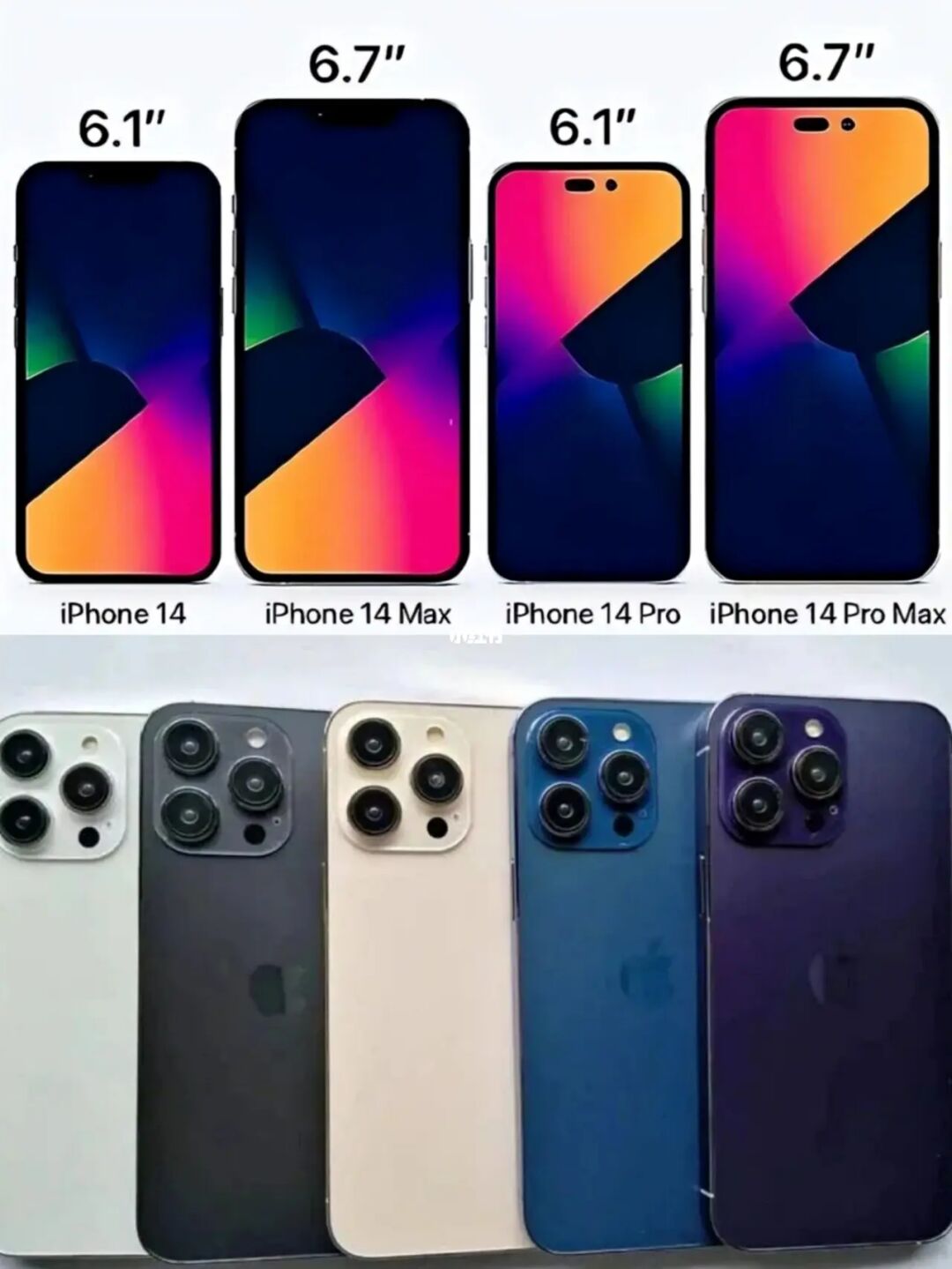 分析！苹果14系统什么时候更新“空谷幽兰”