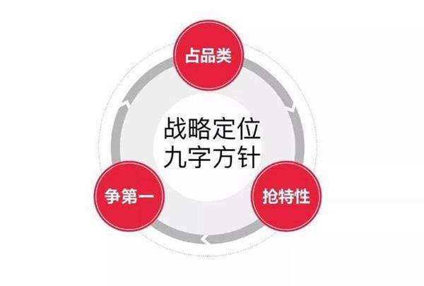 讲解！受众定位“典则俊雅”