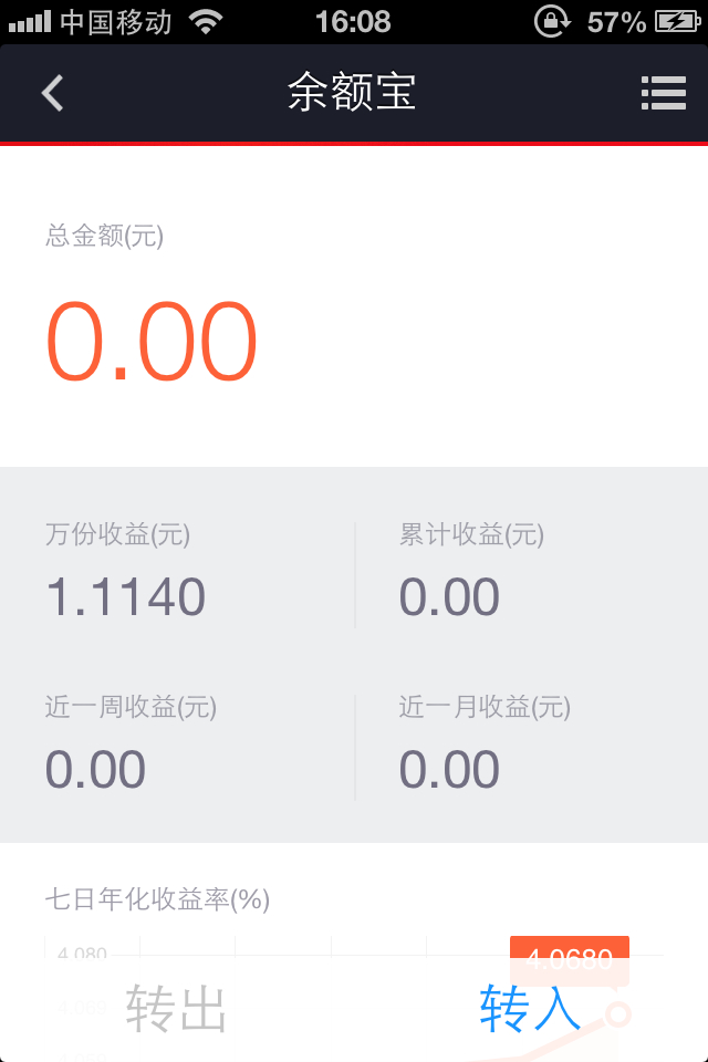 达人分享！余额宝有风险吗“冰清水冷”