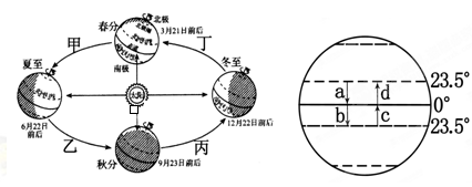 分析！伦敦在哪个时区“星星点点”
