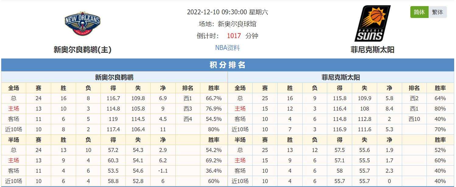 分析！菲尼克斯被逮捕“星星点点”