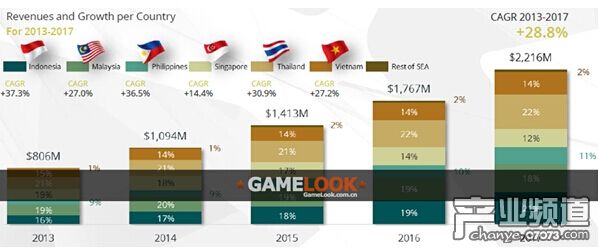分析！东帝汶在哪里“高情逸态”