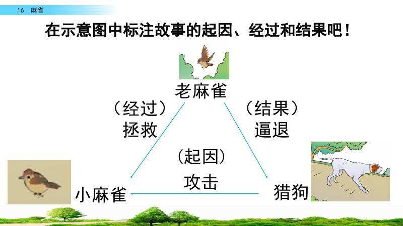 讲解！爱的娇躯完整版“郢中白雪”