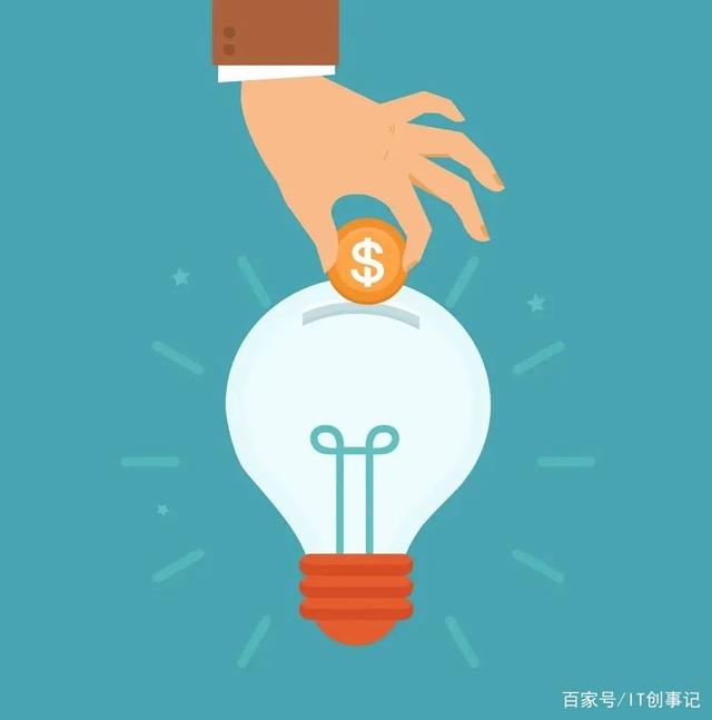 讲解！联想利润“郢中白雪”