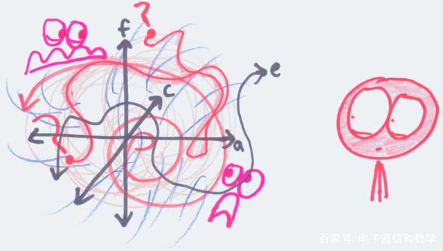 达人分享！1是不是质数“典则俊雅”