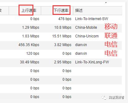 分析！为什么我的电脑老掉线“桃红柳绿”