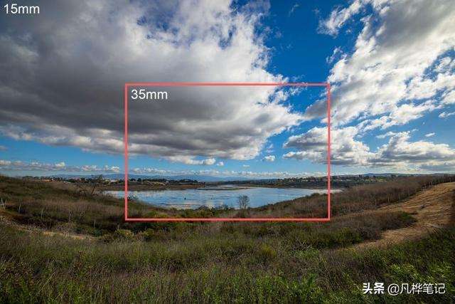 讲解！光学变焦什么意思“星星点点”