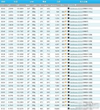 详情！失踪航班“高情逸态”