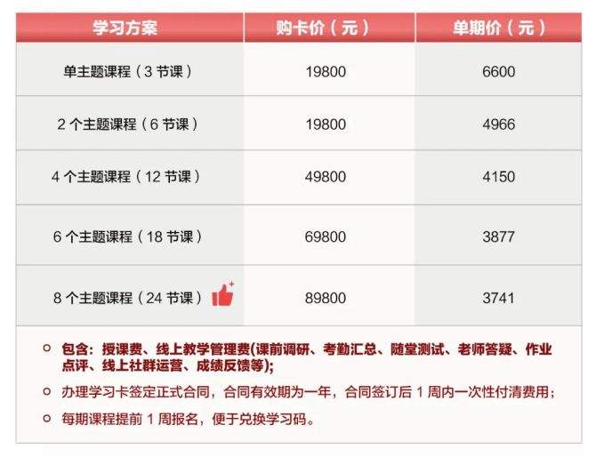 达人分享！银行下午几点上班