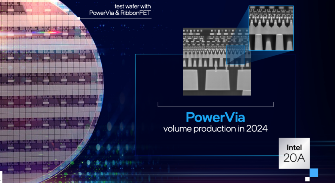 达人分享！gate什么意思“典则俊雅”