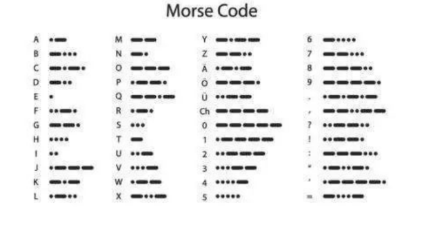 分析！摩斯密码教程“桃红柳绿”