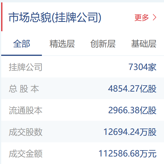 达人分享！上海黄金交易所交易品种“高情逸态”
