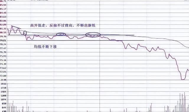 分析！地陷的原因“雁过留声”