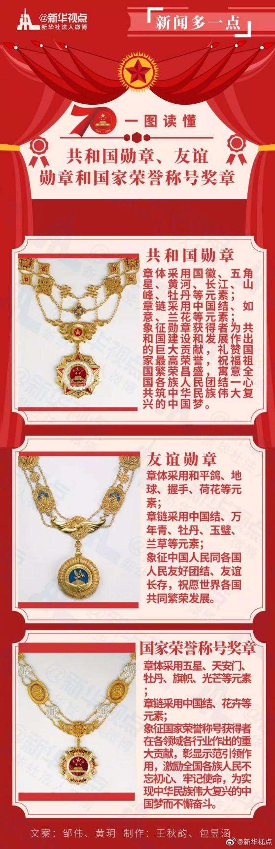 讲解！国家勋章材质