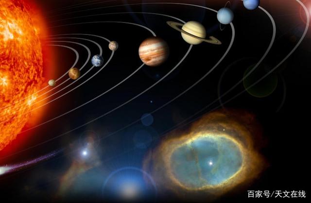 分析！银河系八大行星