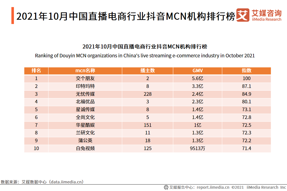 达人分享！新闻评论2021最新5篇“高情逸态”