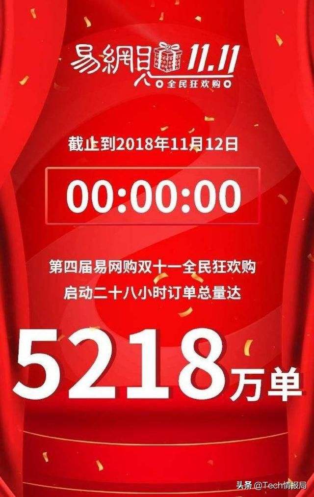 分析！圆通快递怎么样“夏花依旧”