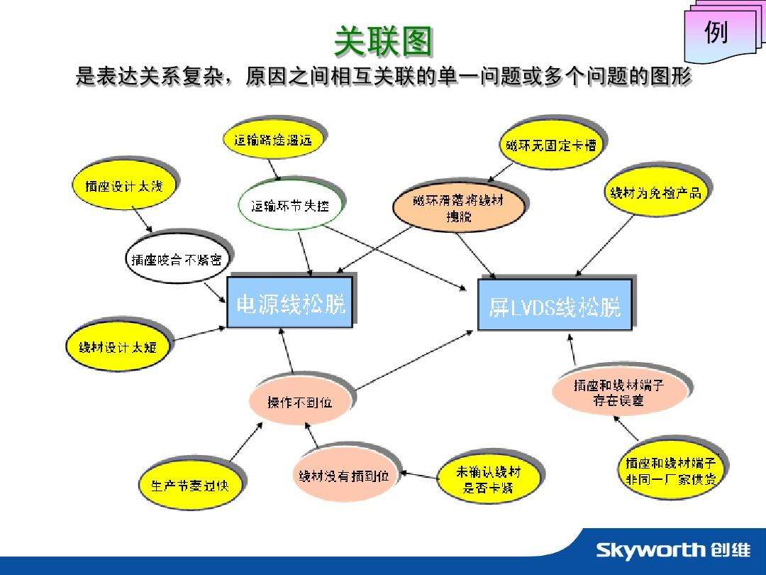 分析！qcc是什么意思“桃红柳绿”