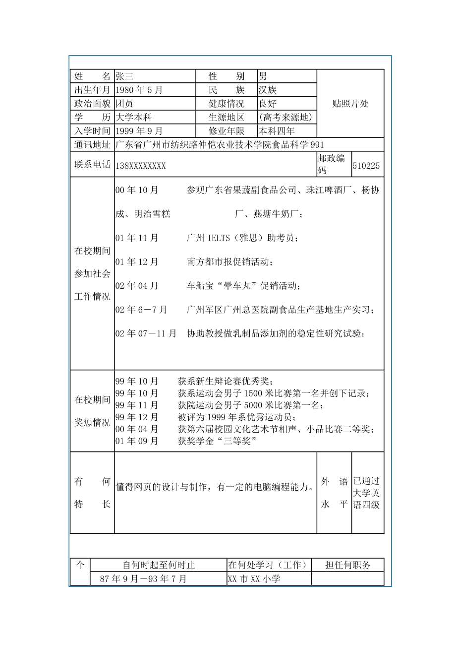 分析！双向选择就业推荐表“星星点点”