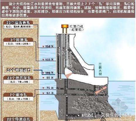 分析！三峡工程的危害“冰清水冷”