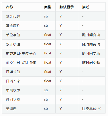 达人分享！大连万达股票代码“空谷幽兰”