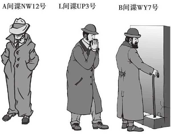 分析！间谍举报电话是多少“桃红柳绿”