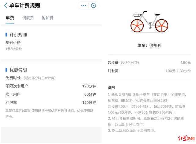 分析！四块五的妞意思“一抹红尘”