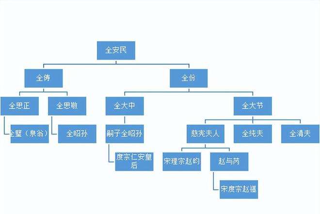 分析！开元盛世出现的原因“纯一不杂”