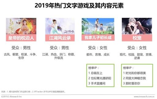 分析！影响力评估“星星点点”