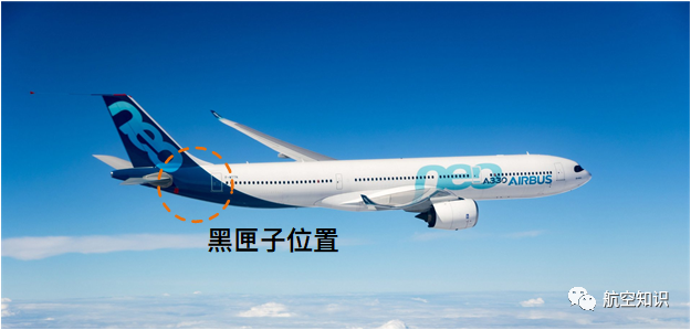 分析！黑匣子是什么颜色作用是什么“郢中白雪”