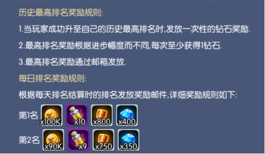 达人分享！暮光高地竞技场任务“典则俊雅”