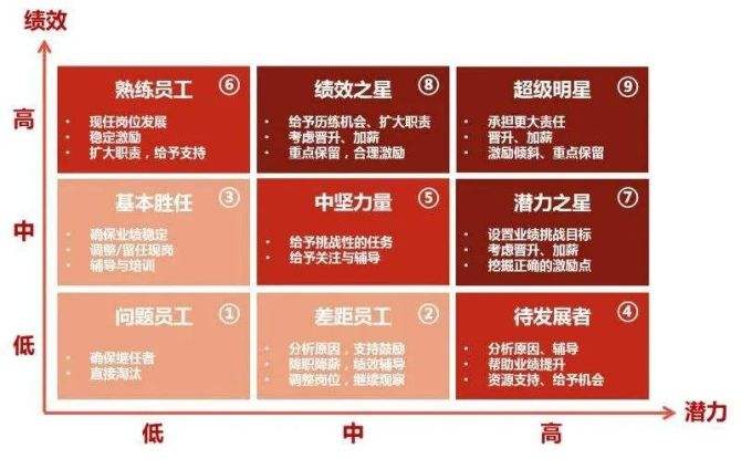 达人分享！td指标“雁过留声”