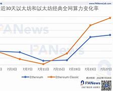 分析！矿工拳王“高情逸态”
