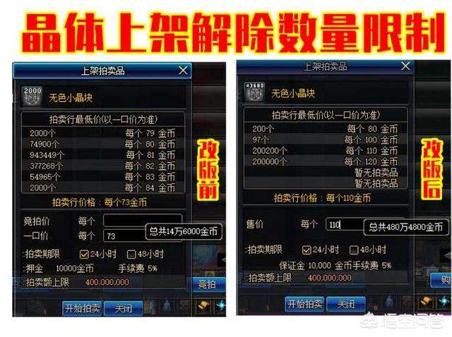 分析！dnf工会怎么升级“雁过留声”