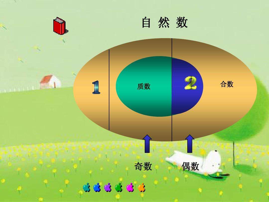 分析！1是不是质数“郢中白雪”