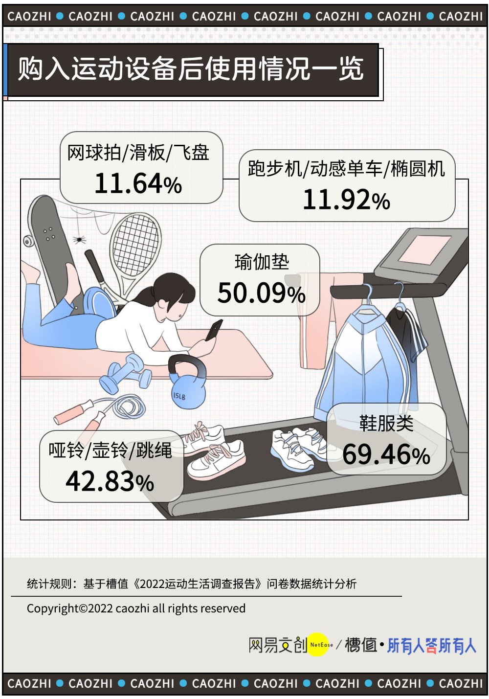 达人分享！椭圆周长计算公式“夏花依旧”