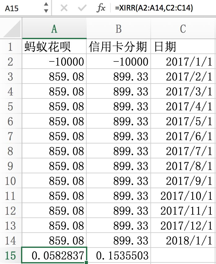 分析！余额宝日利率“冰清水冷”