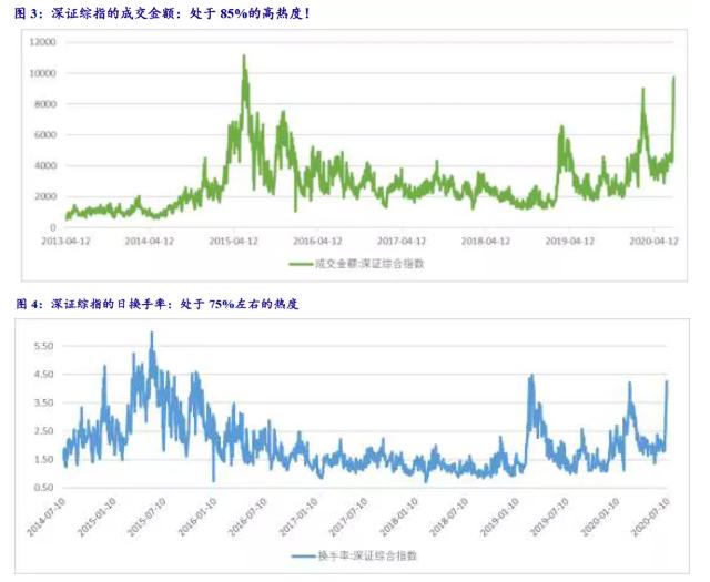 分析！银河证券智慧星“纯一不杂”