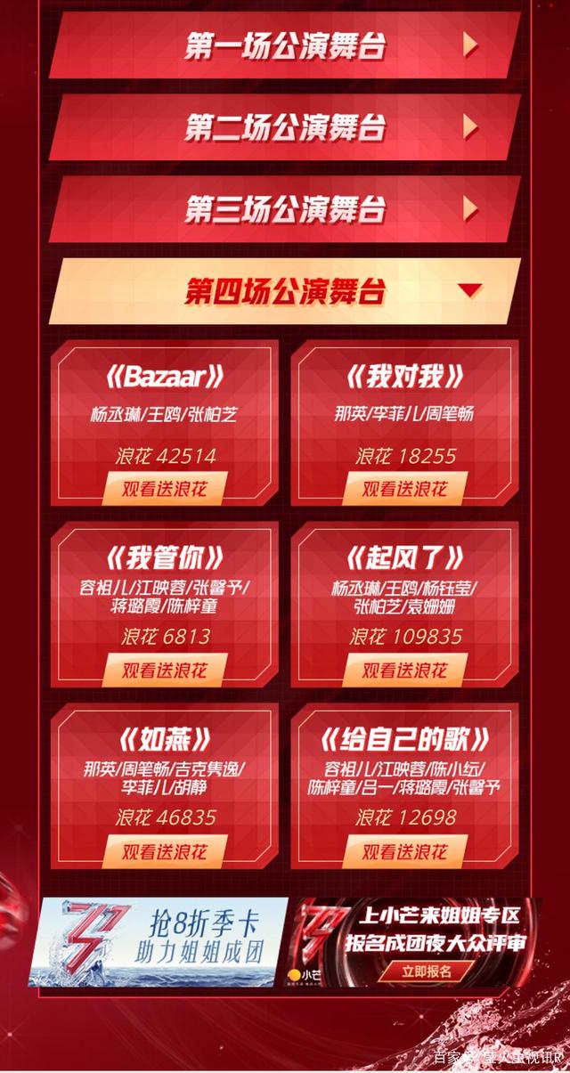 分析！新浪微博怎么刷投票“星星点点”