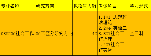 分析！东华高级中学学费“郢中白雪”