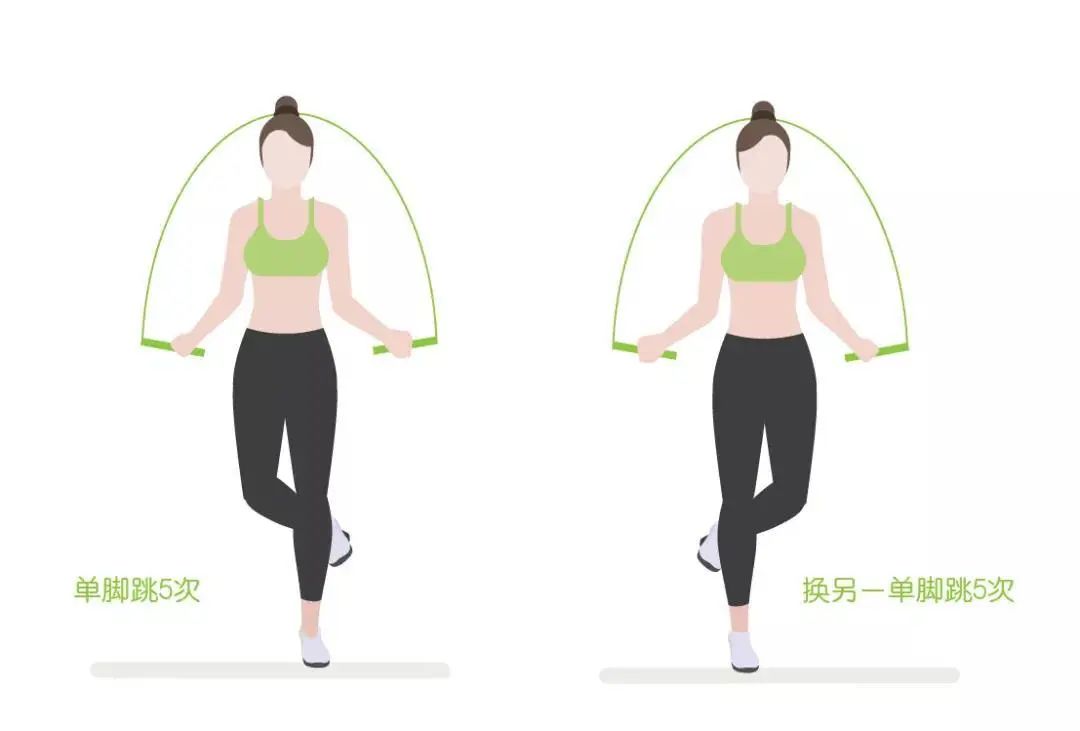 详情！身体塑性