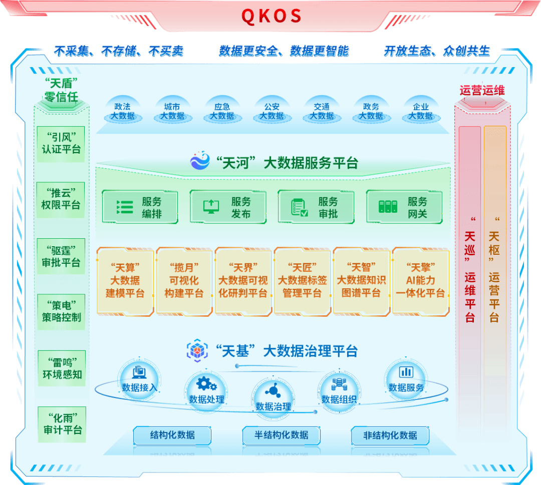分析！18岁以上的身份证“雁过留声”
