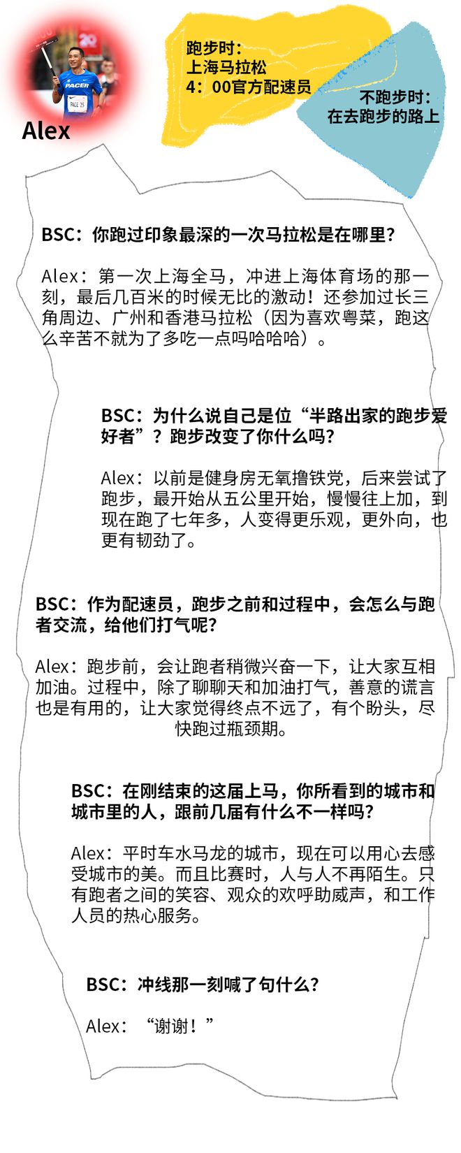 分析！马拉松的长度“郢中白雪”